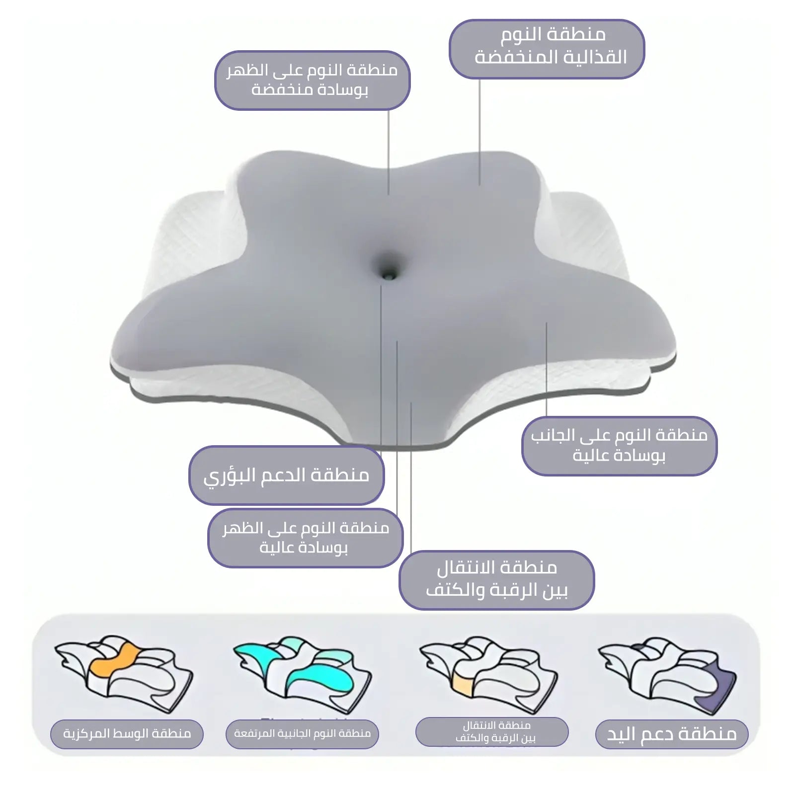 وسادة ميموري فوم لدعم الرقبة والرأس بتصميم الفراشة Butterfly Memory Foam Neck Support Pillow - Image 4